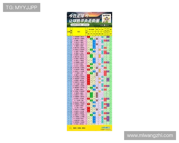 博鱼买球最新赔率分析让你精准把握投注时机提升盈利空间